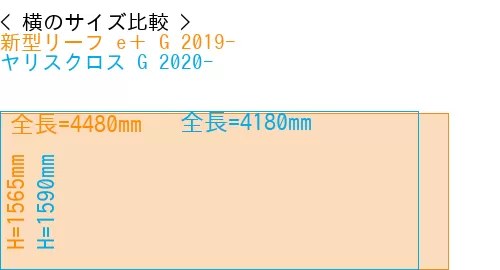 #新型リーフ e＋ G 2019- + ヤリスクロス G 2020-